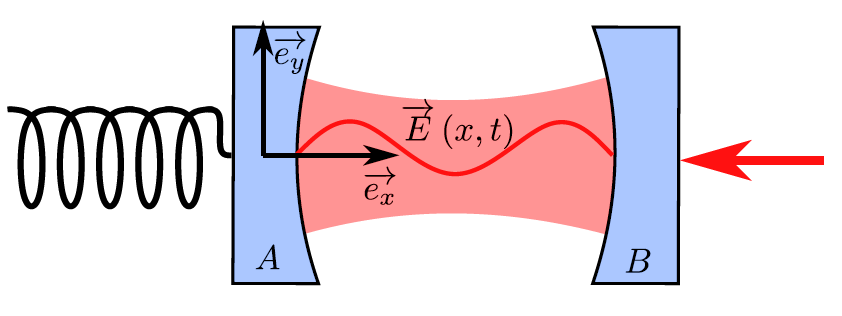 Figure1BriardYvan.PNG
