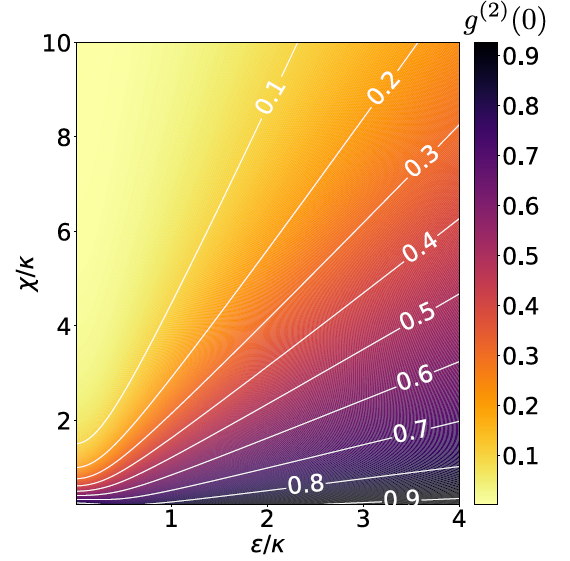 Figure3BriardYvan.PNG