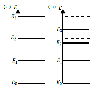 Figure2BriardYvan.PNG
